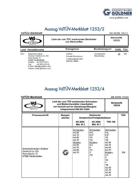 VdTÜV 1253-4 / VdTÜV 1253-2